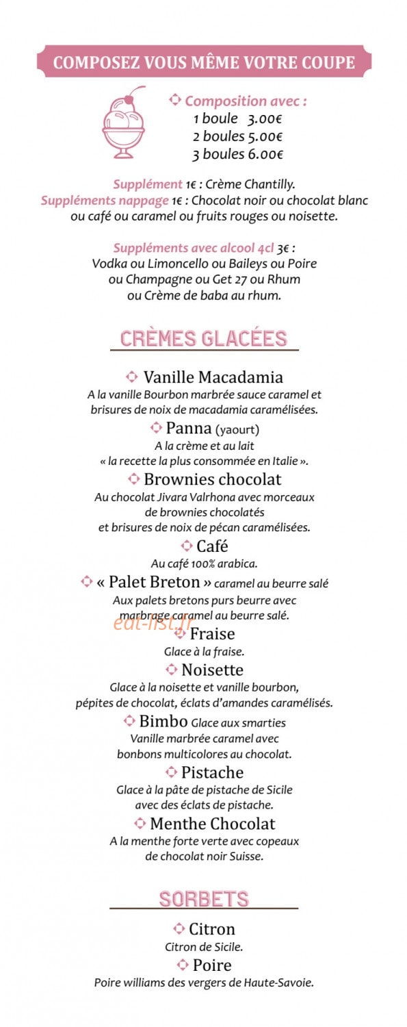 Fratellini — carte page 6
