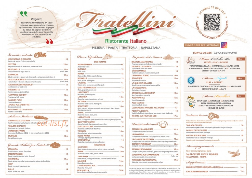Fratellini — carte page 1
