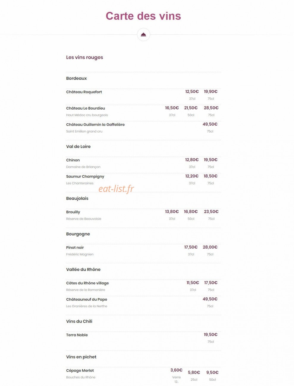 Au Passé Retrouvé — carte page 8