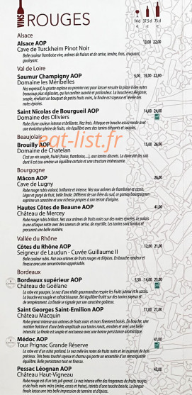 Côté Népal — carte page 11