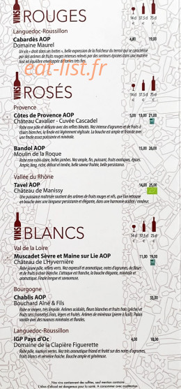 Côté Népal — carte page 12