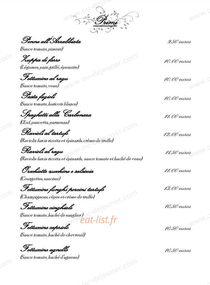 Dall'Italiano — carte page 7