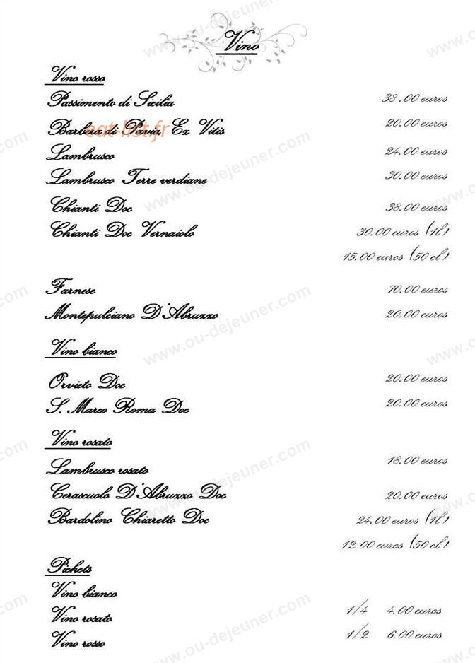 Dall'Italiano — carte page 9