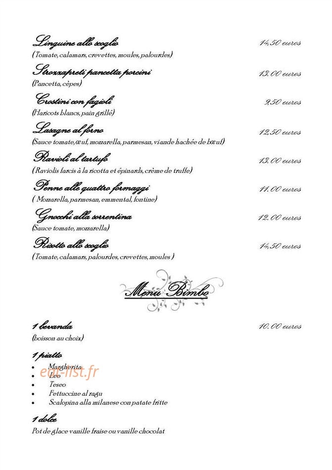 Dall'Italiano — carte page 11