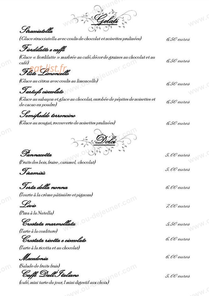 Dall'Italiano — carte page 8