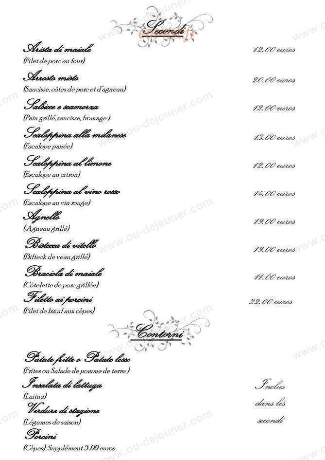 Dall'Italiano — carte page 10