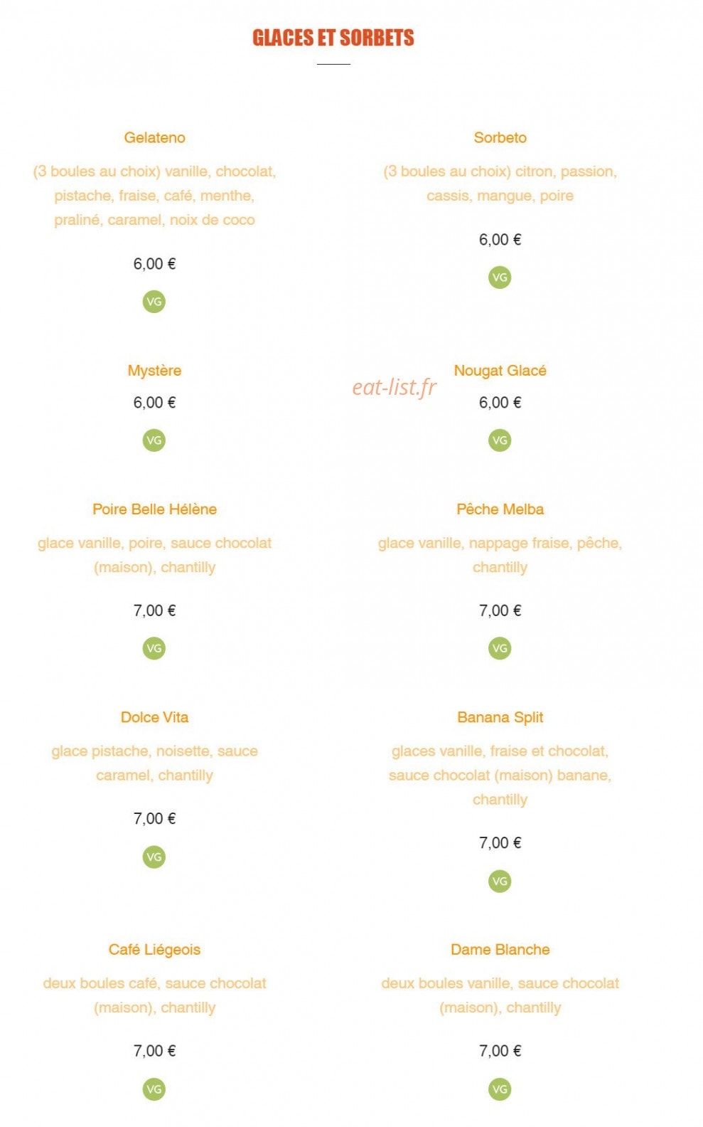 Napoli — carte page 13