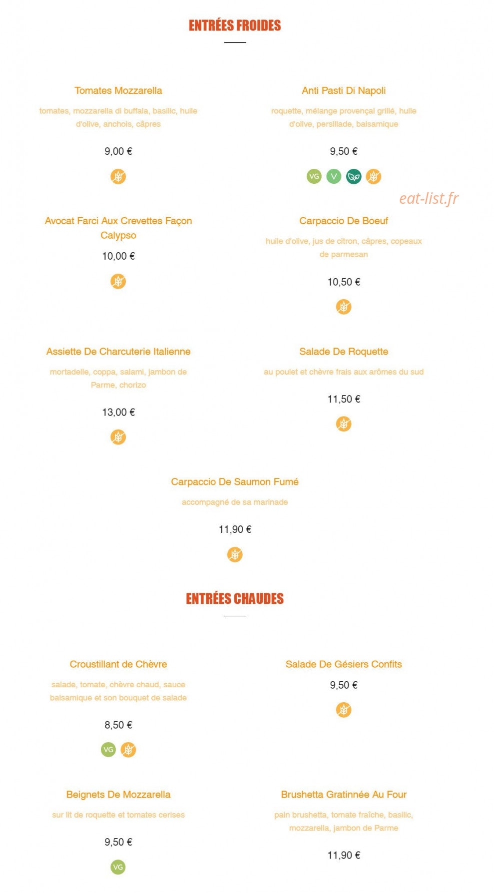 Napoli — carte page 5