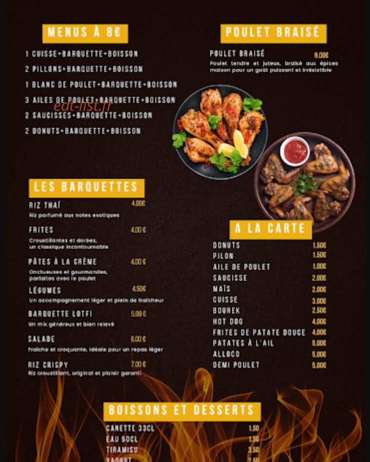 Pouletos — carte page 1