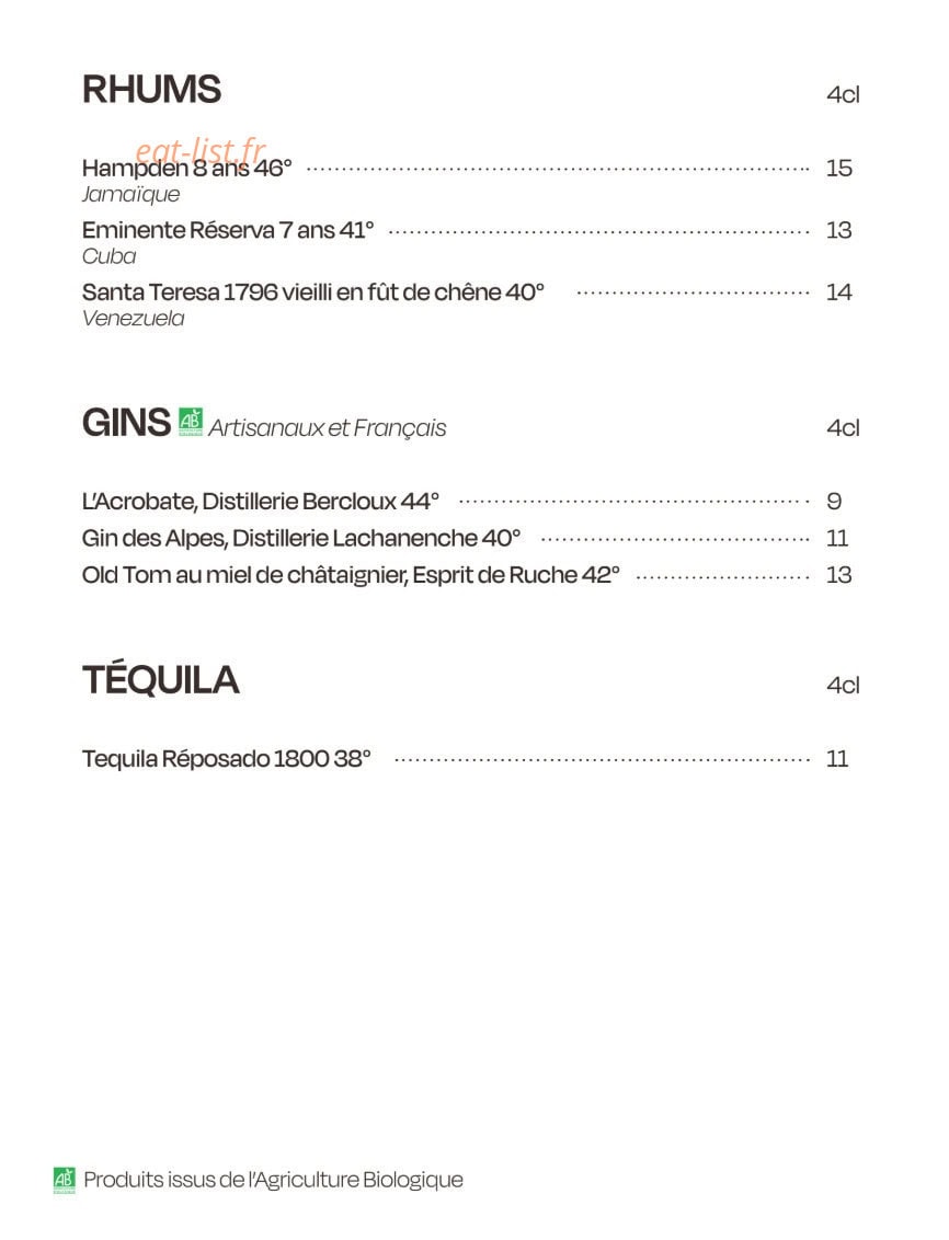 Alma — carte page 11