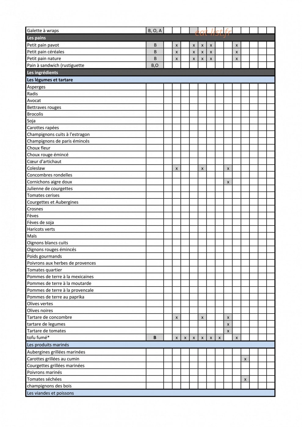 Ankka — carte page 2