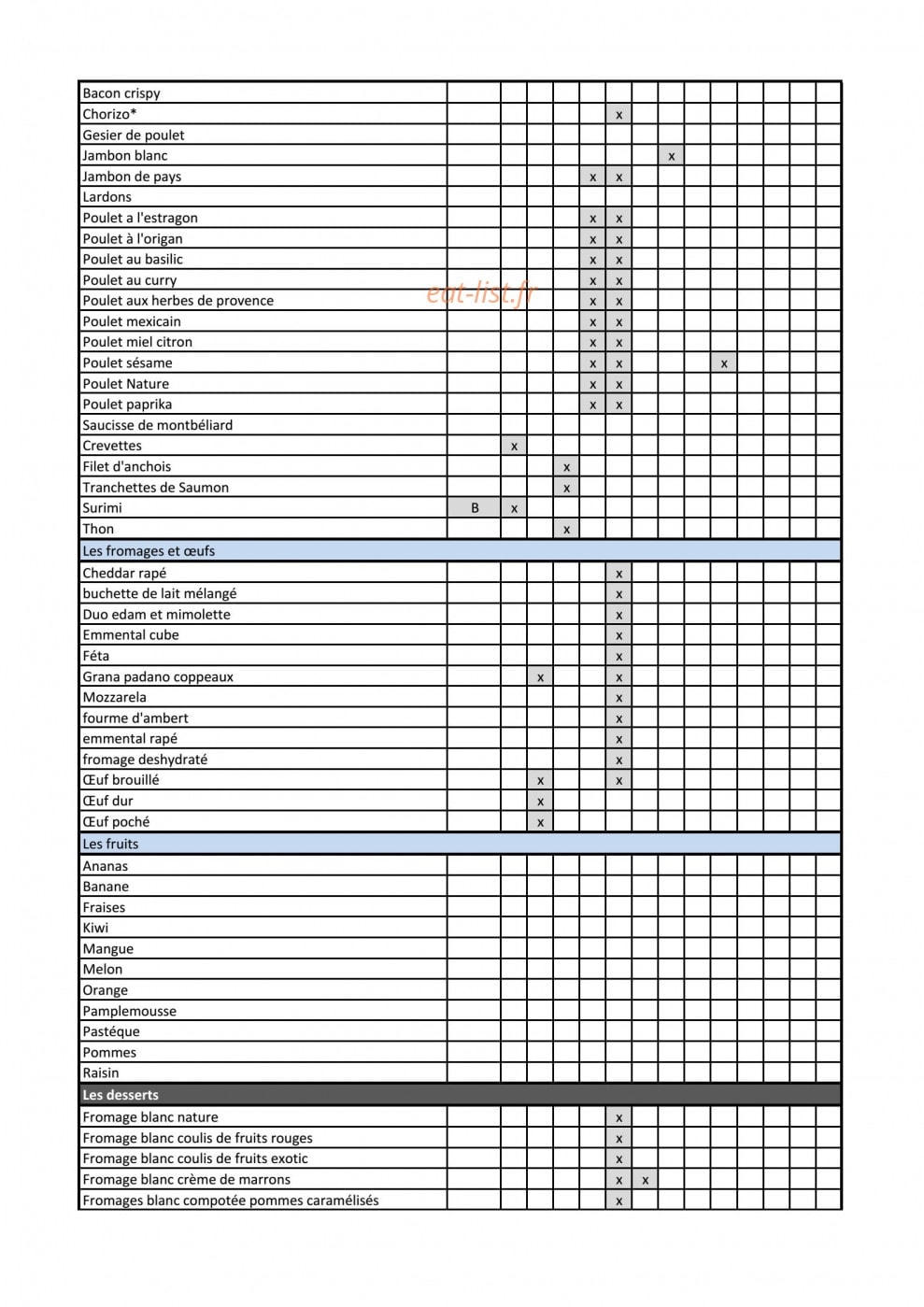 Ankka — carte page 3