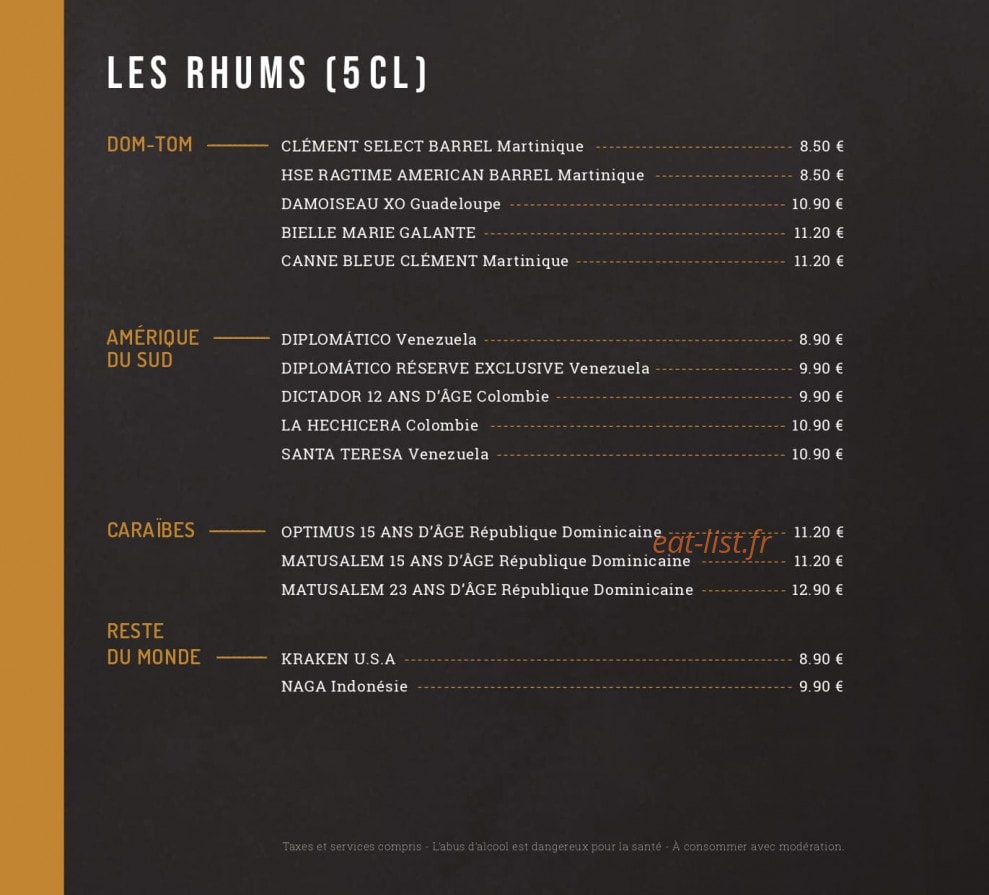 Le Commerce — carte page 15