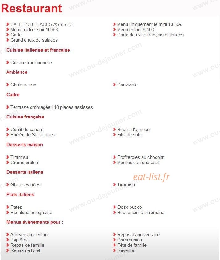 Villa Médicis — carte page 1