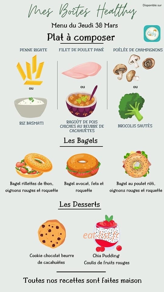 Mes Boîtes Healthy — carte page 1
