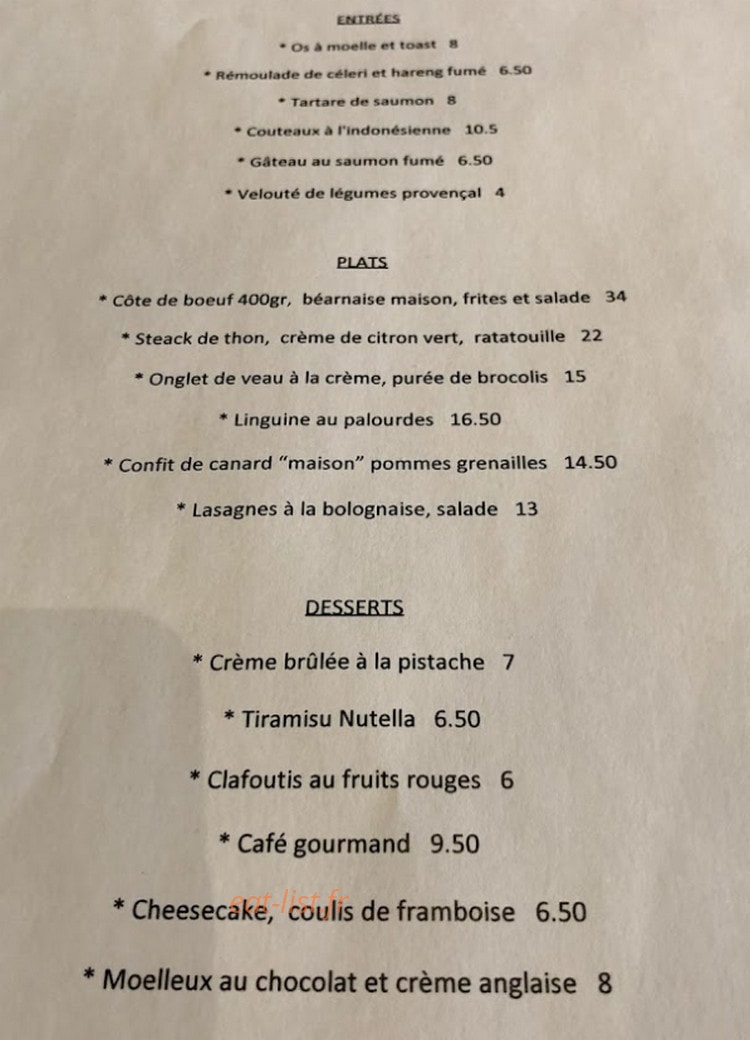 La Fabrik — carte page 1