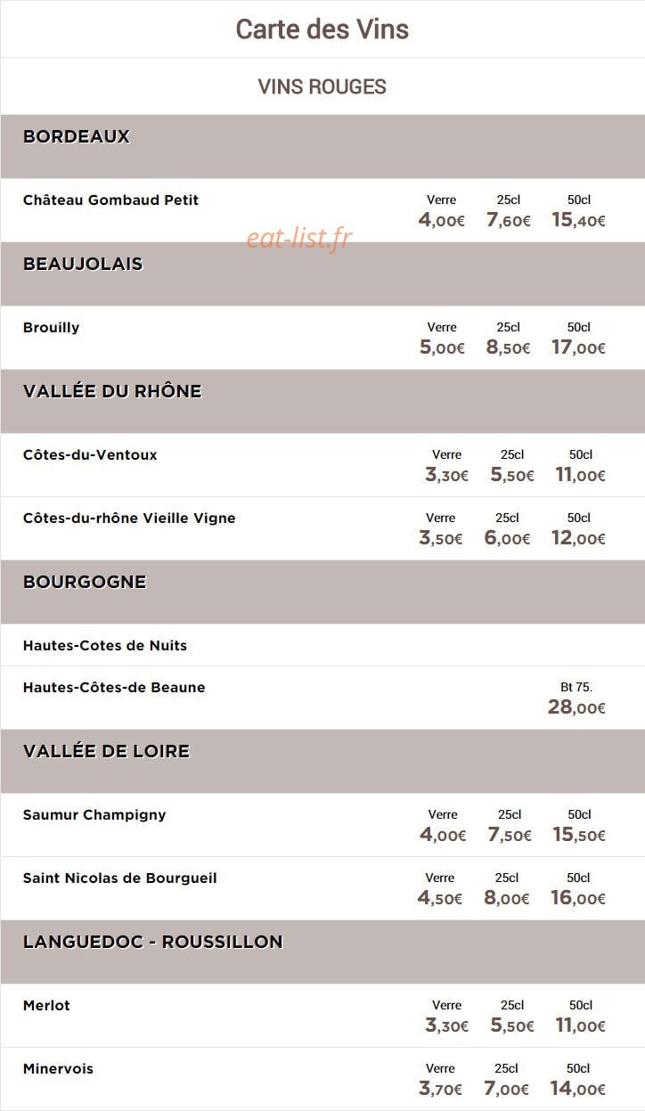 La Villa D'Aubrac — carte page 6
