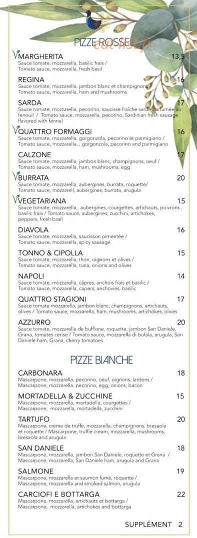 Azzurro — carte page 1