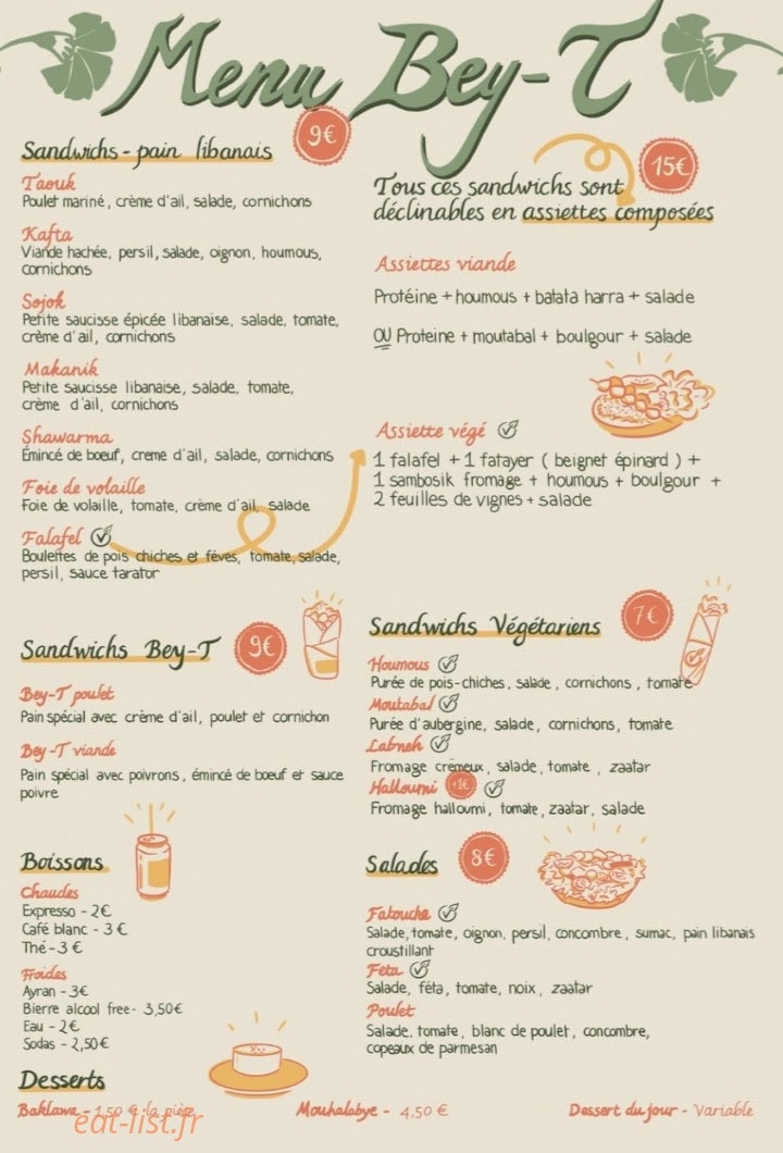 Bey-T — carte page 1