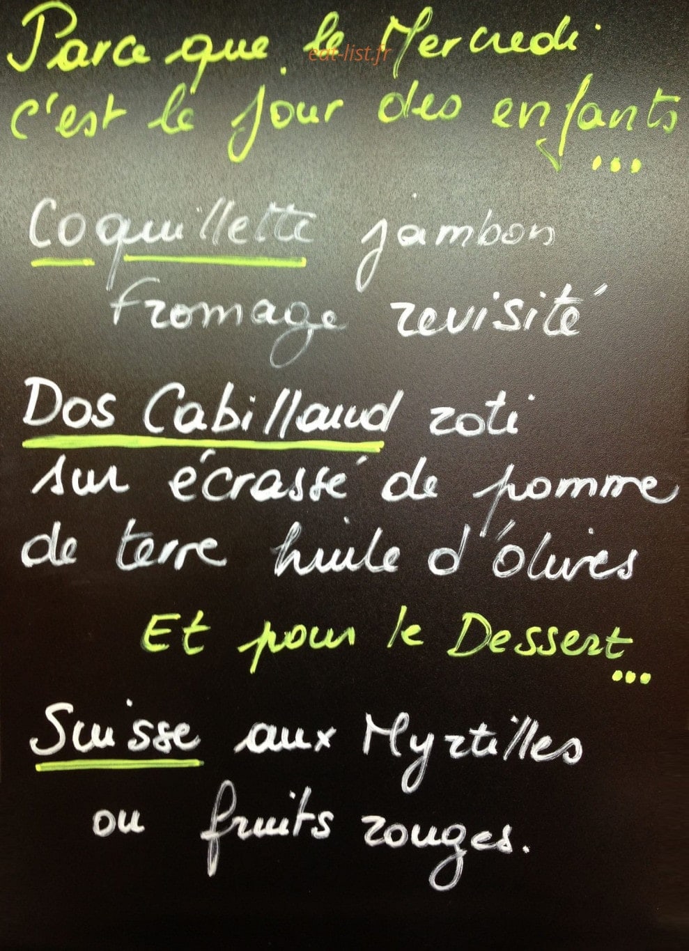 D'un passage à l'autre — carte page 7