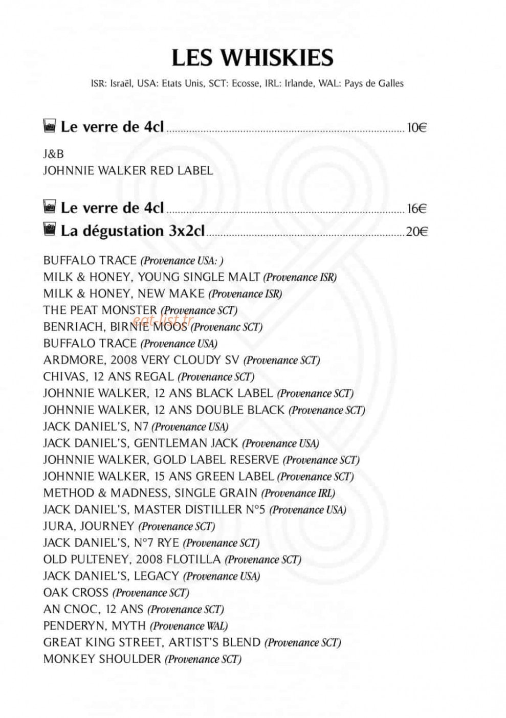 Etnikahn — carte page 6