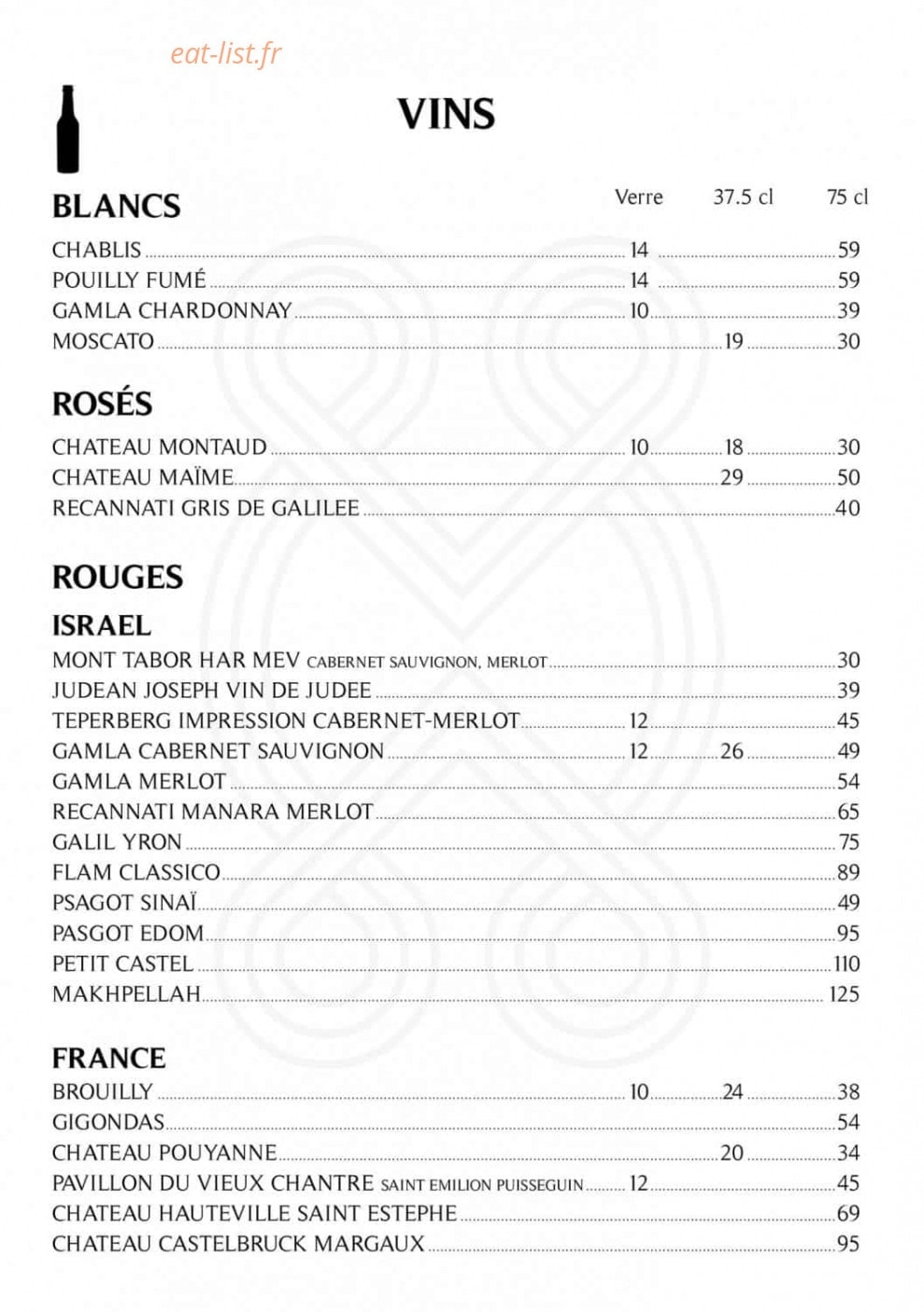 Etnikahn — carte page 5