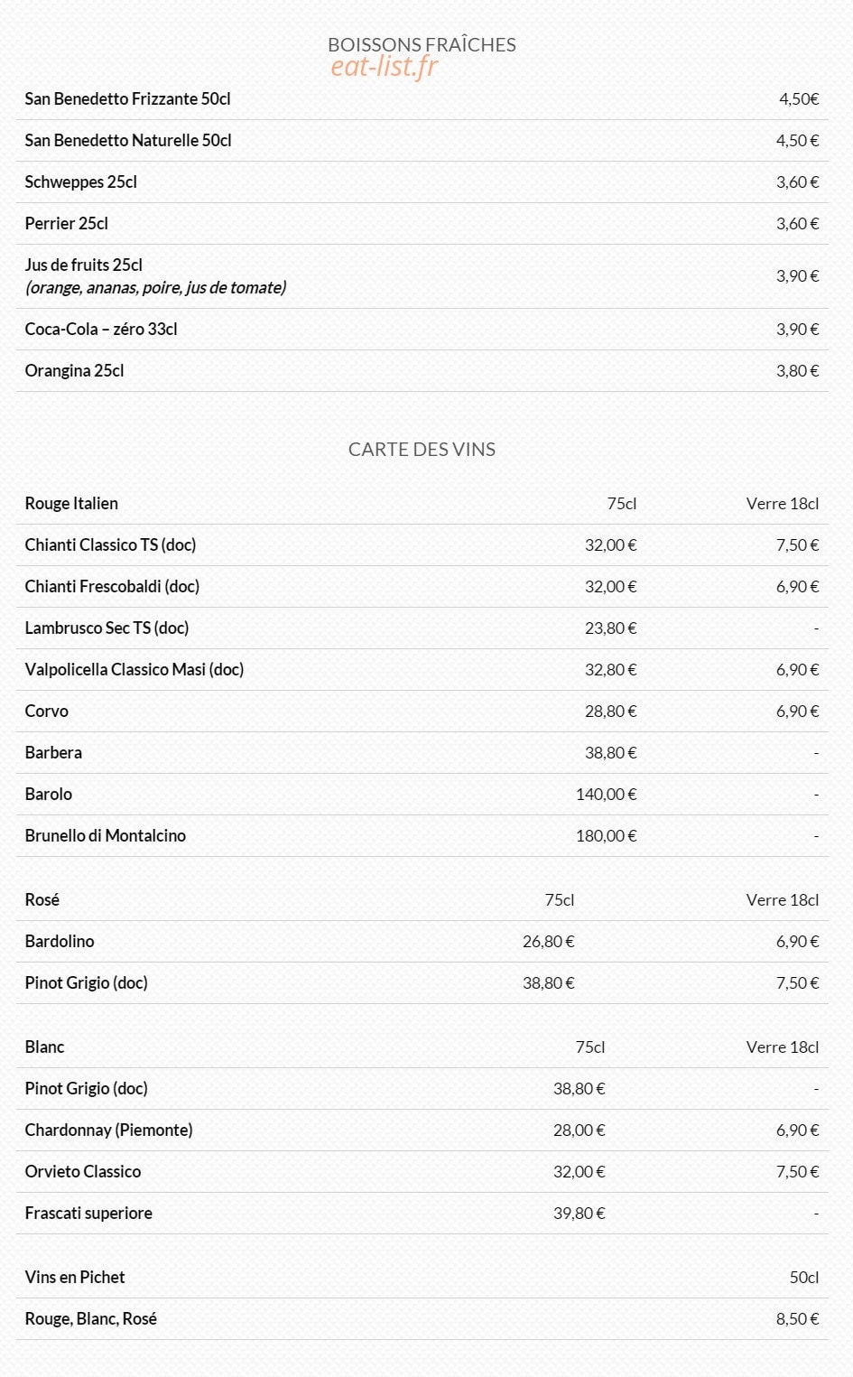 La Bella Vita — carte page 5