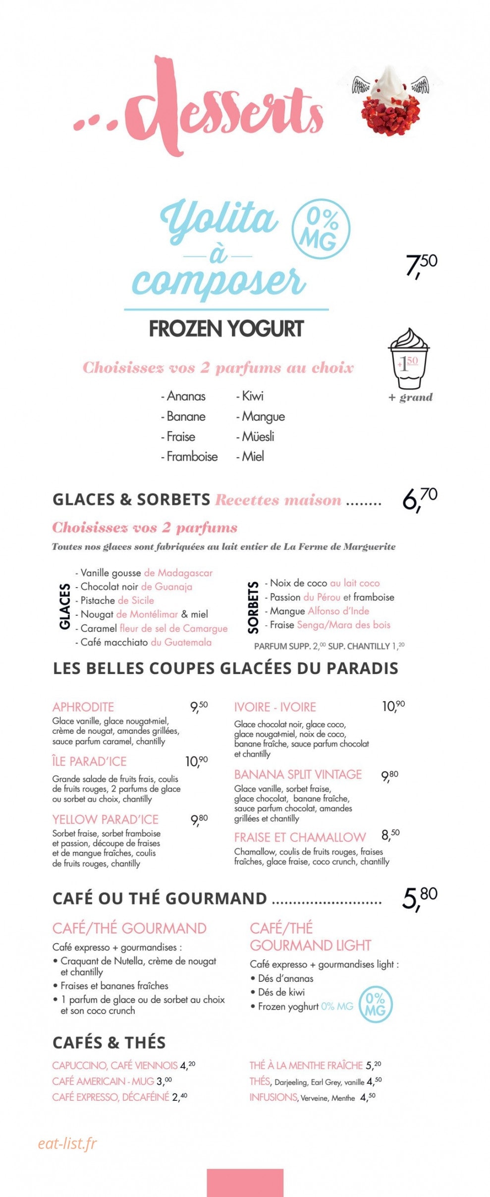 Le paradis du fruit — carte page 7