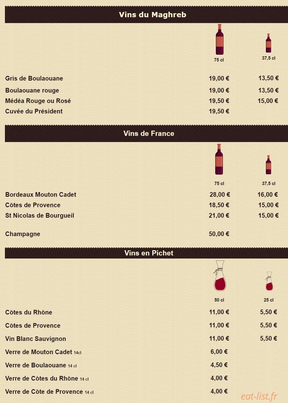 Le Tenere — carte page 7