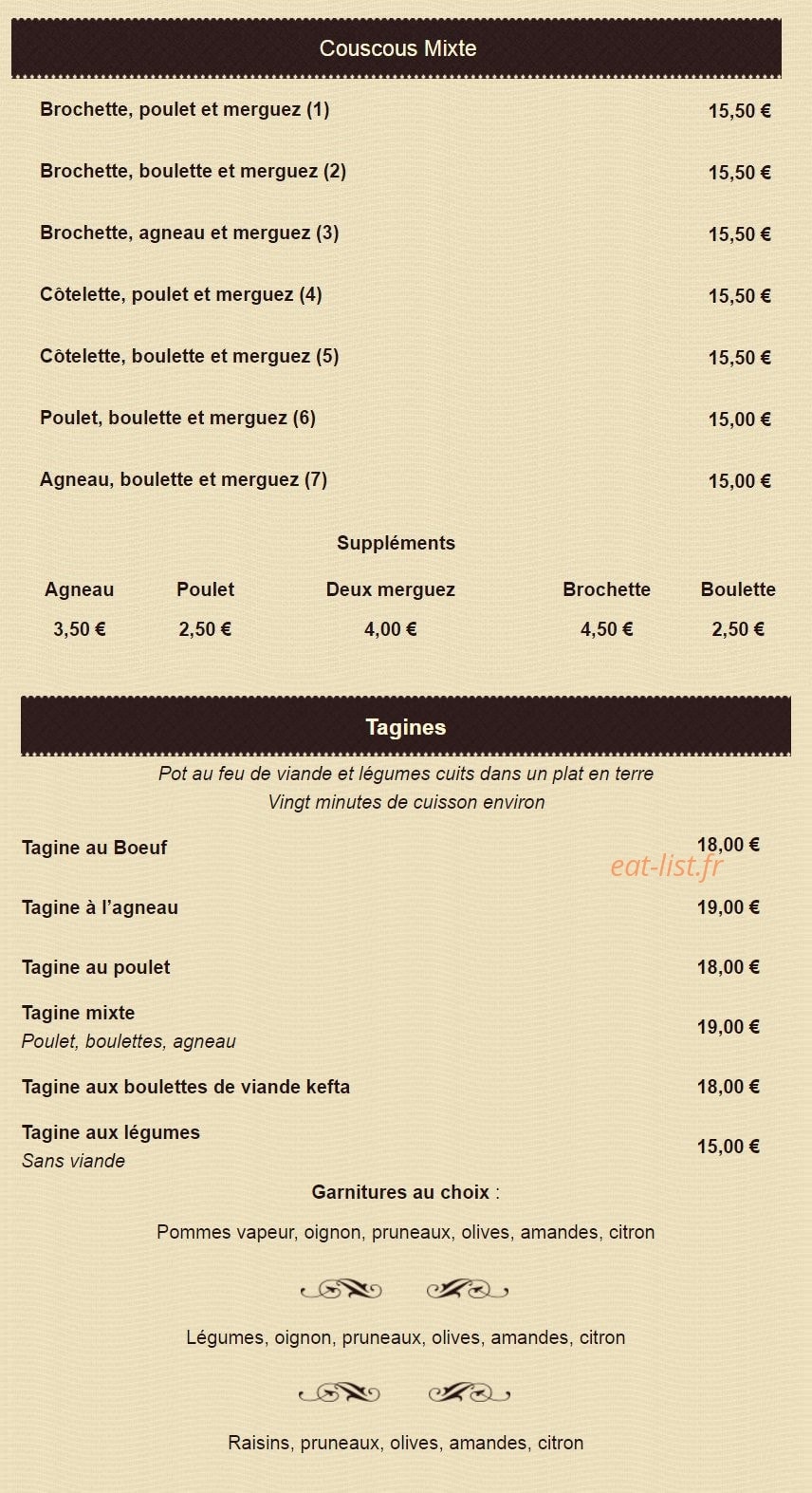 Le Tenere — carte page 4