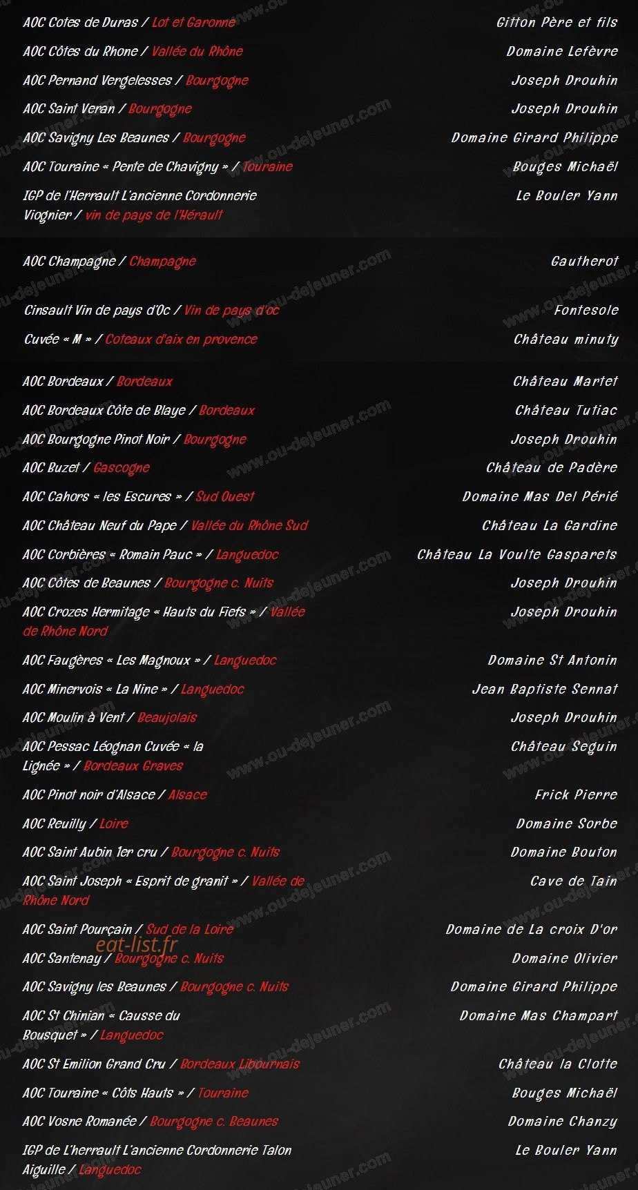 Les Galopins — carte page 7