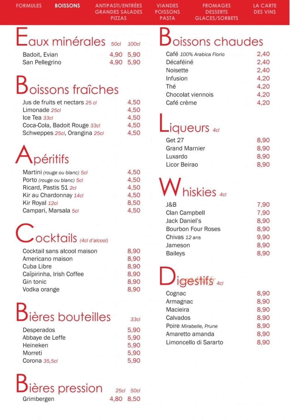 Patrizia — carte page 6