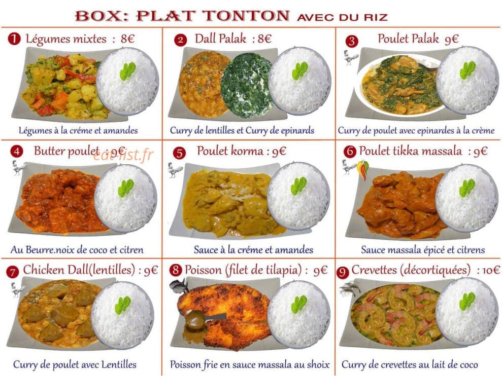 Tonton indien — carte page 3