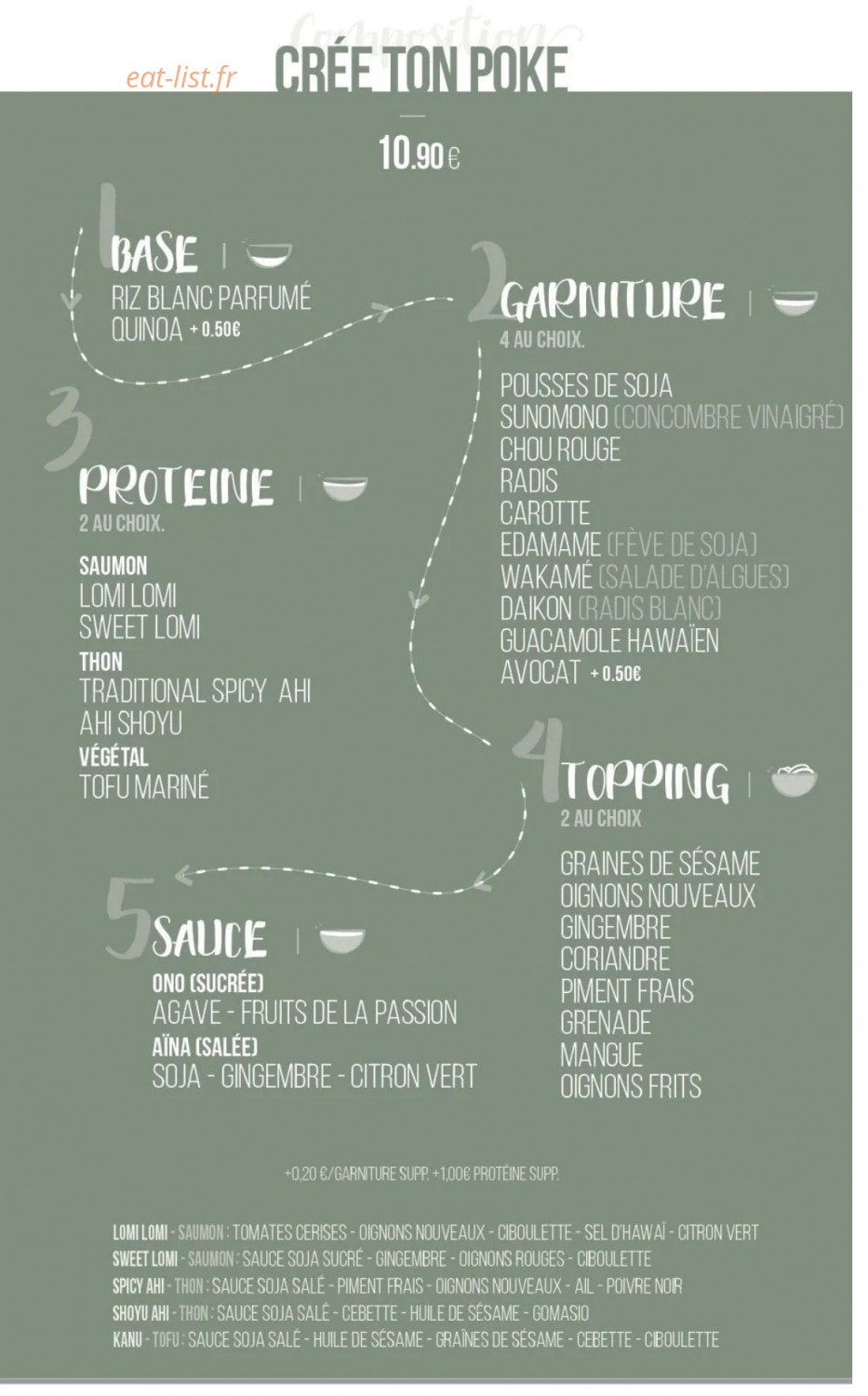 Mama Hilo — carte page 3