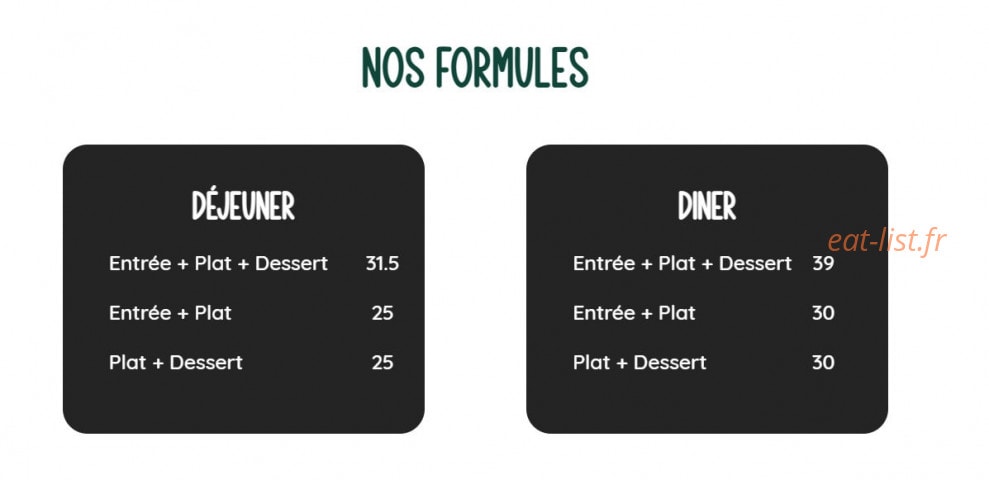 Farouche — carte page 2