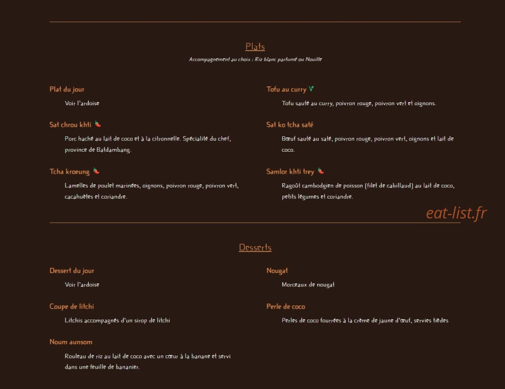 Le Mékong — carte page 6