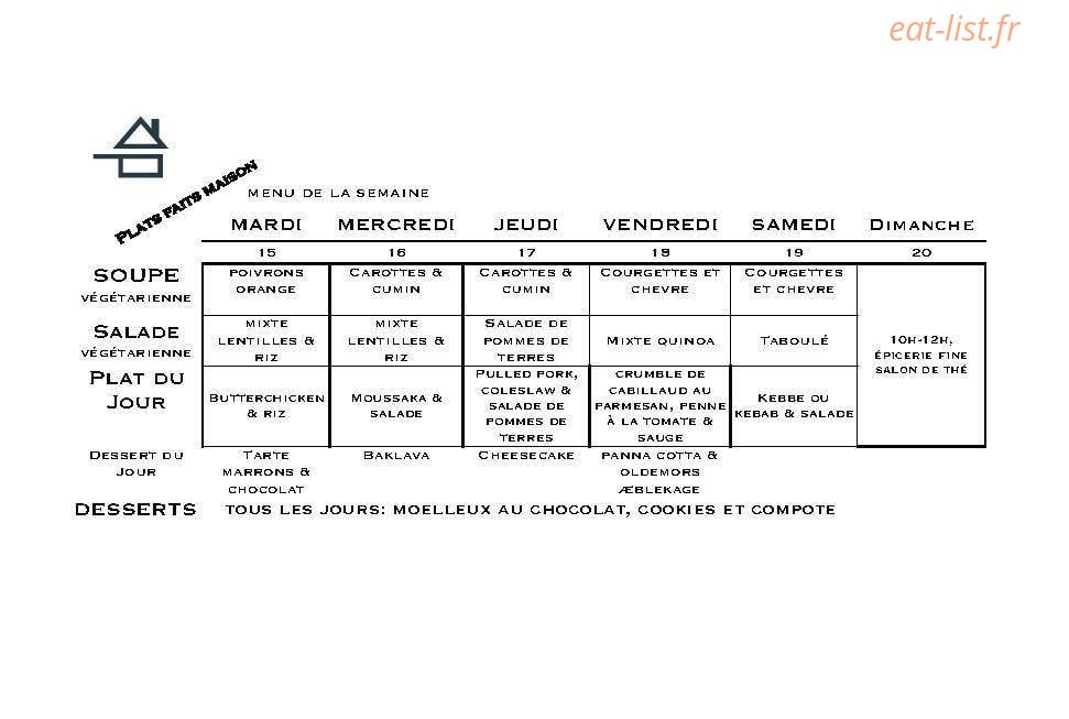 Polyglotte — carte page 1