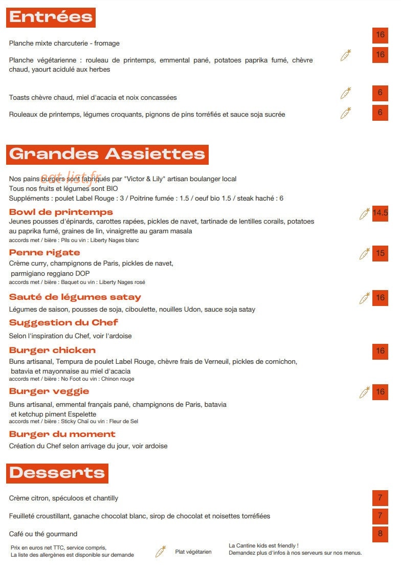 Arkose — carte page 1