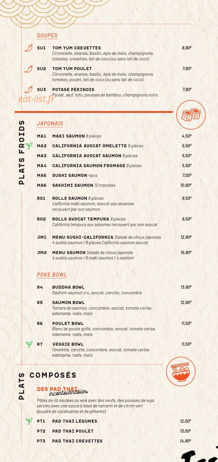 Issy l'Asie — carte page 2