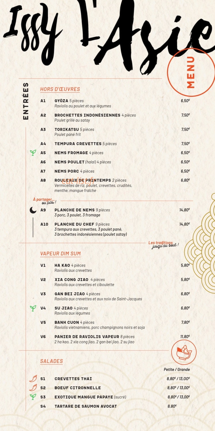 Issy l'Asie — carte page 1