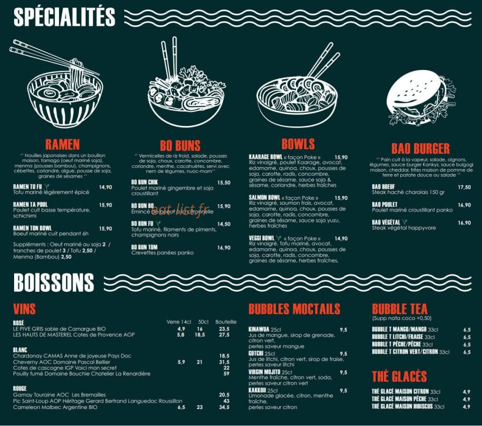 Kankyz — carte page 3