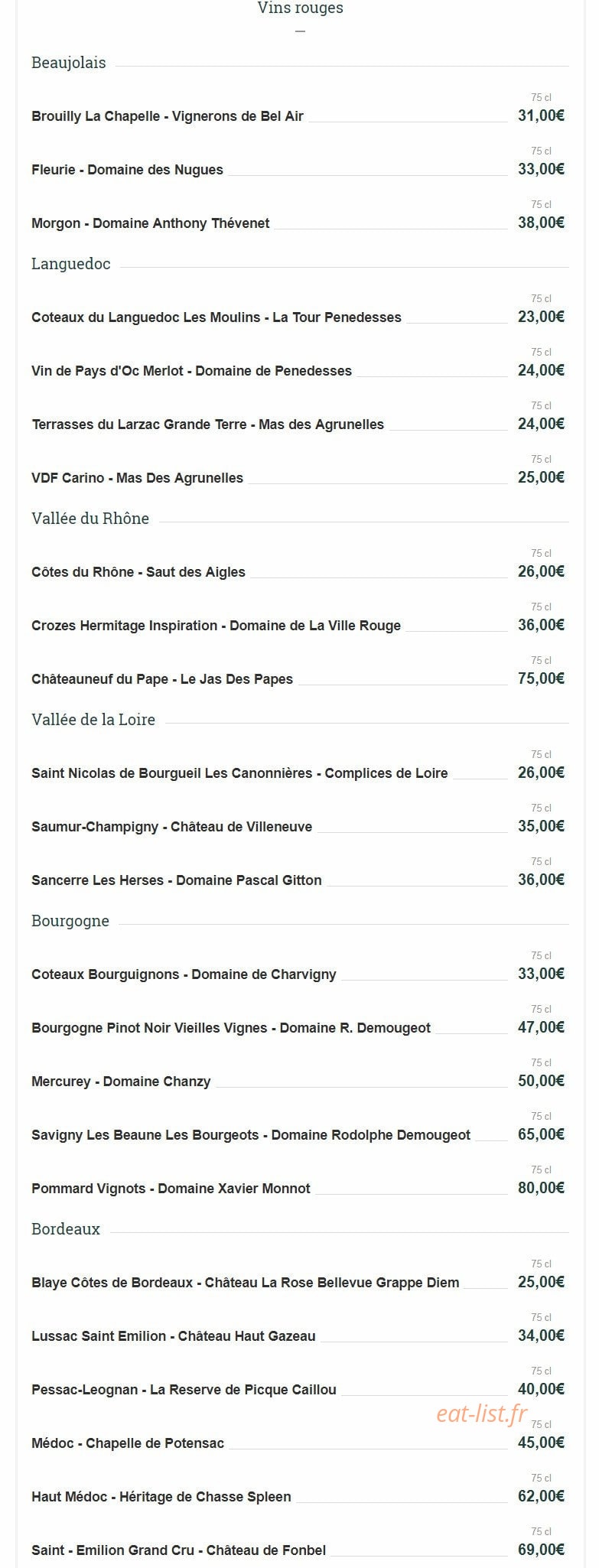 L'Ile — carte page 14