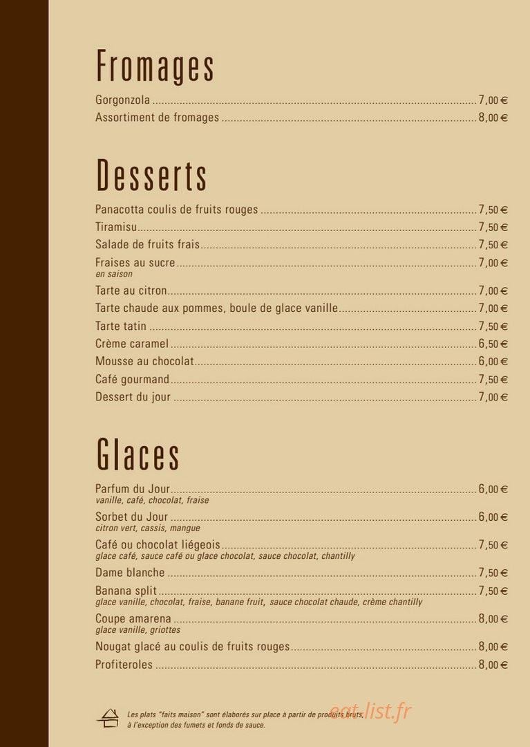 Pizza Paparotti 2 — carte page 7