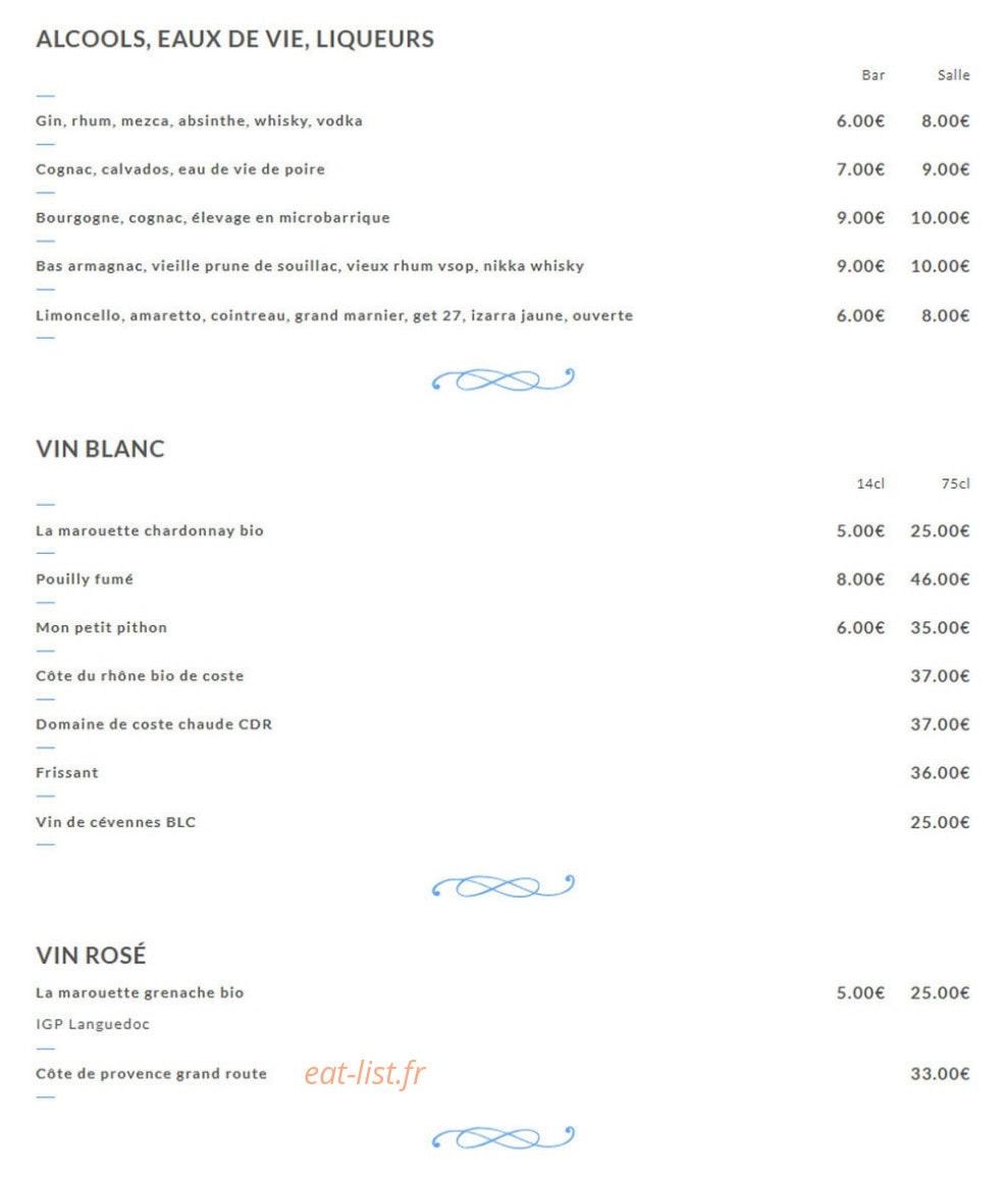 Les Frangins — carte page 5