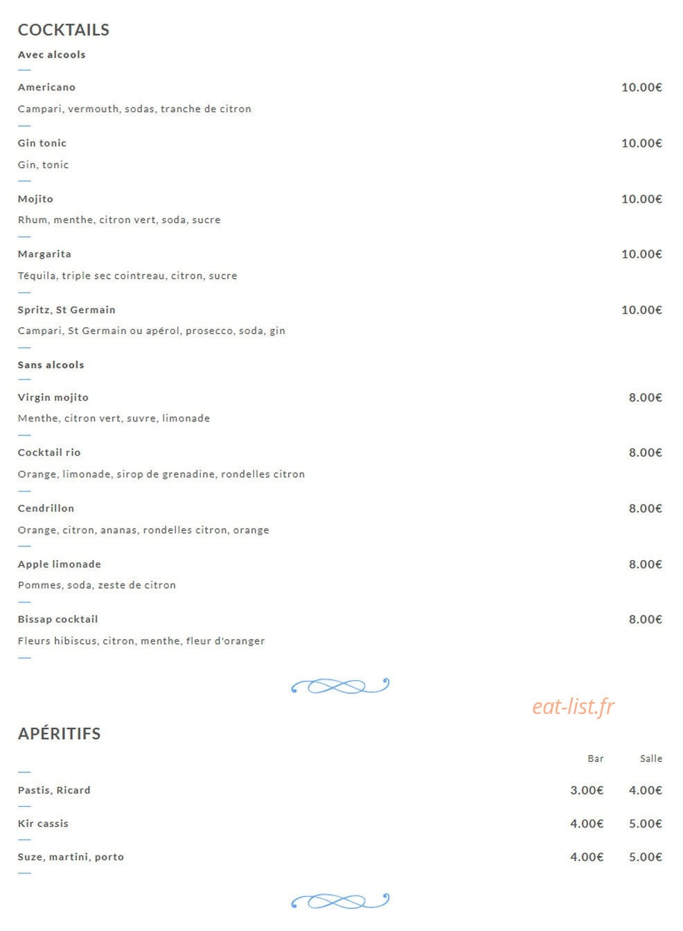 Les Frangins — carte page 4