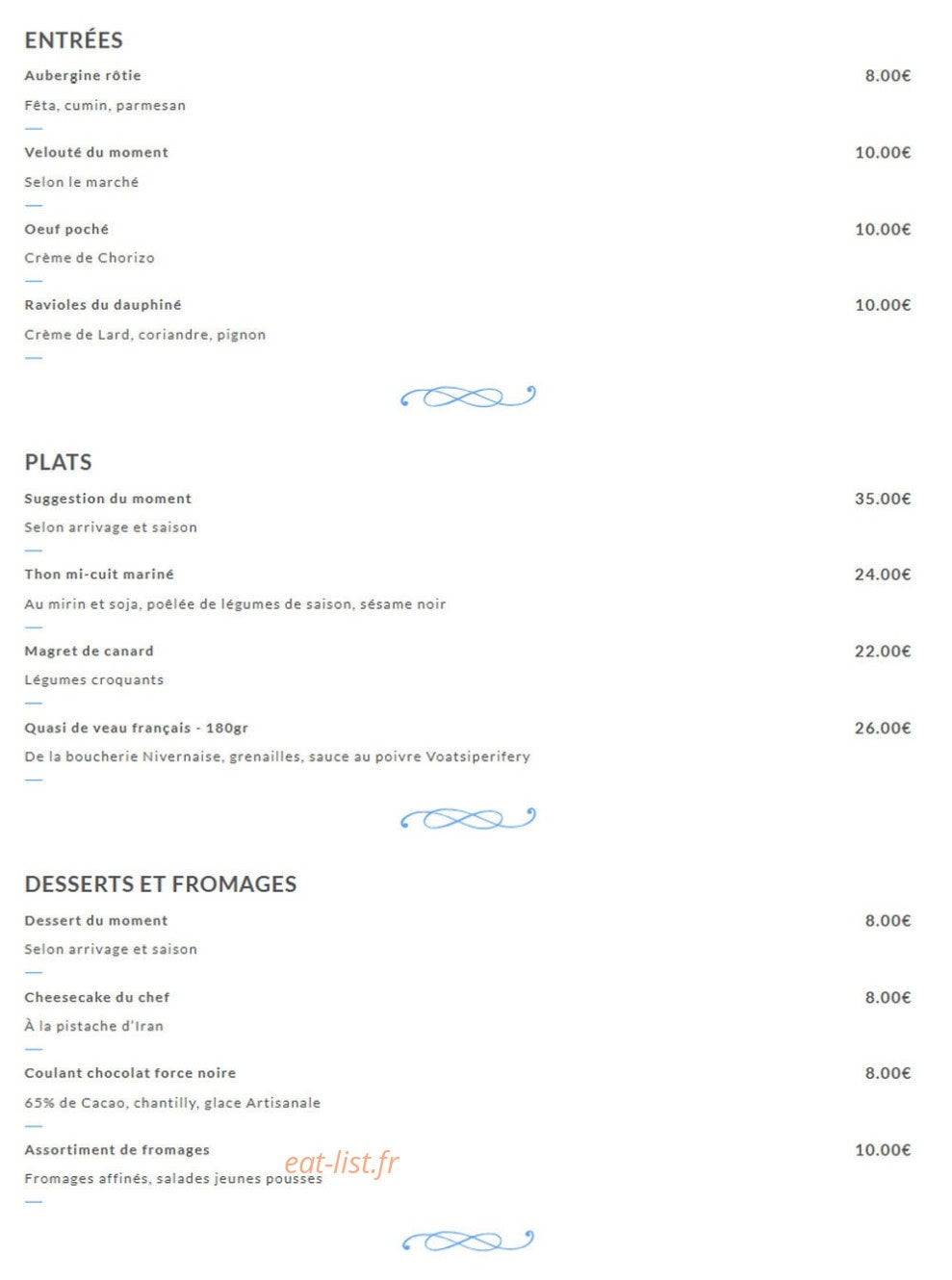 Les Frangins — carte page 1