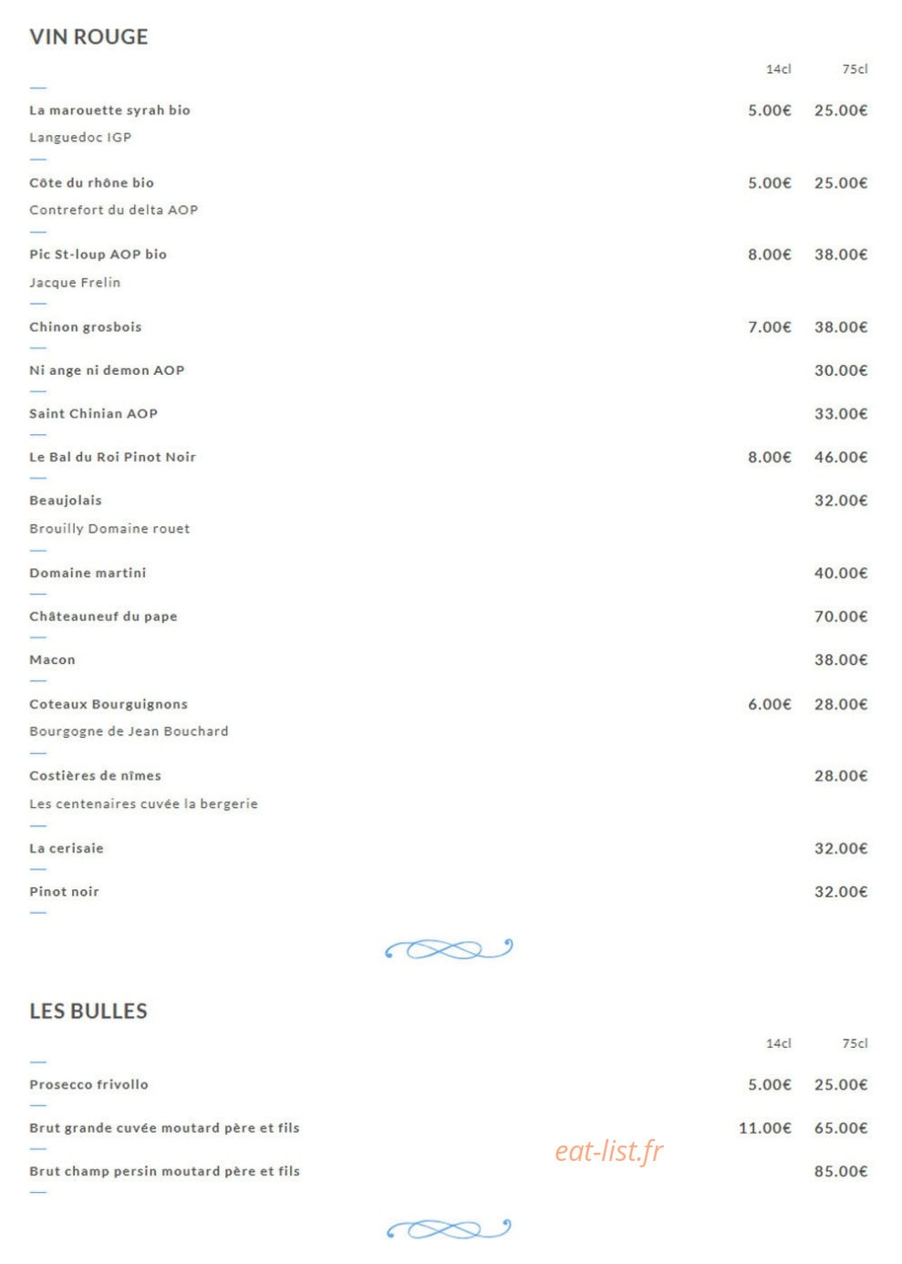 Les Frangins — carte page 6