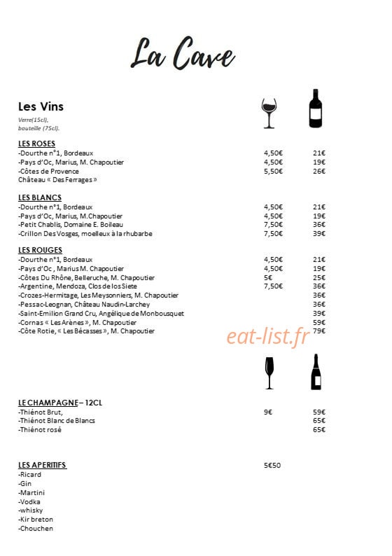 Pourquoi pas? — carte page 5