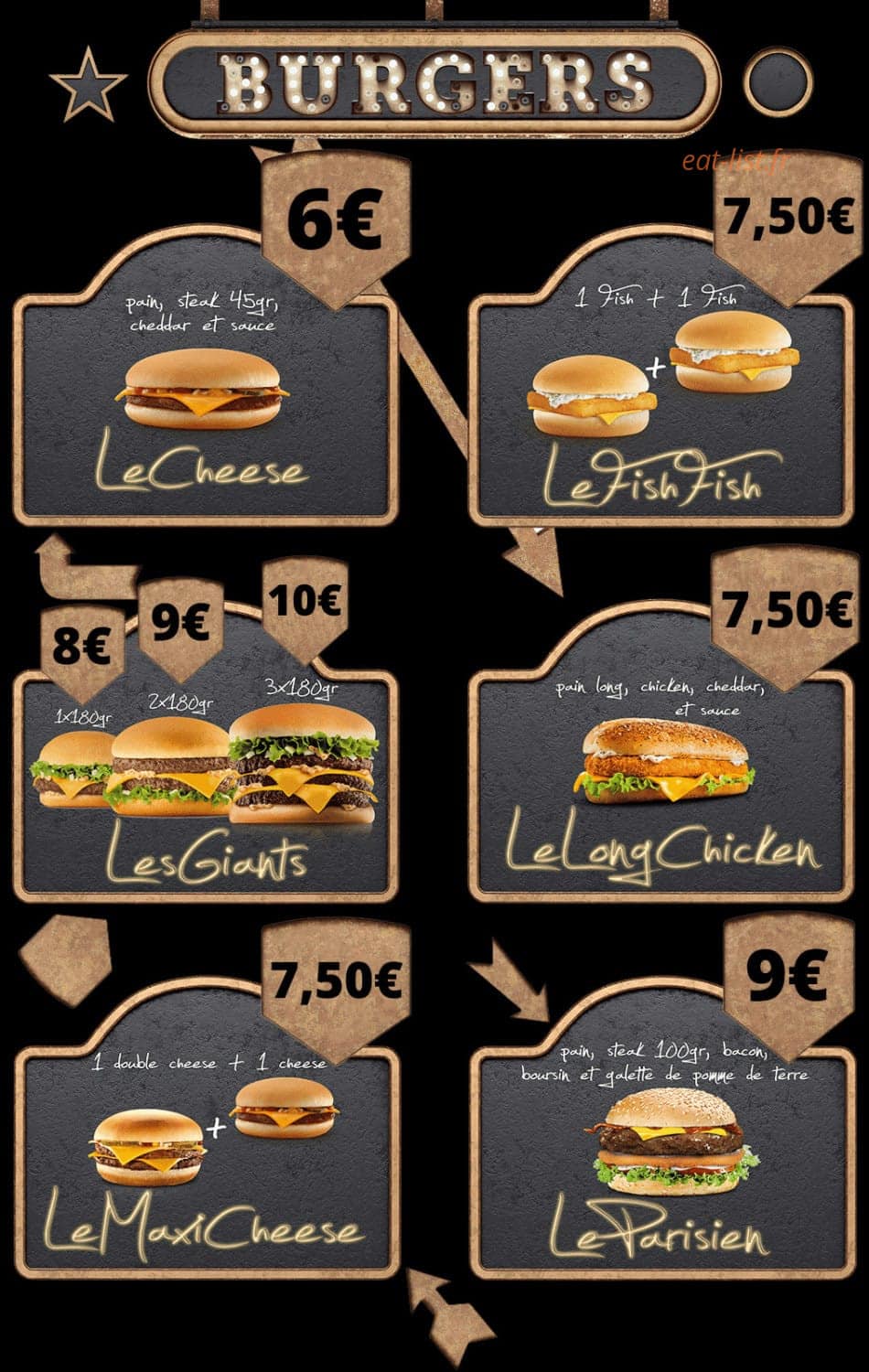 Le bun's d'Antony — carte page 1