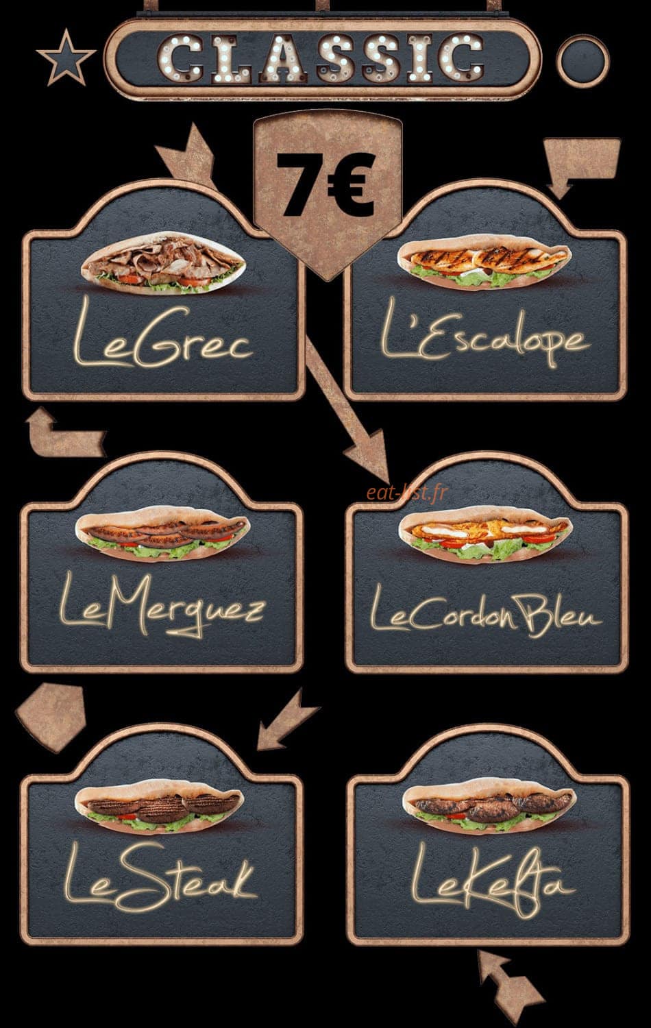 Le bun's d'Antony — carte page 3